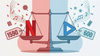 Netflixに月1590円払ってるのにPrime Videoなら600円で十分だった話